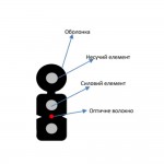 Кабель волоконно-оптичний ECG FTTH001-SMSW-LSZH ( 85190 )