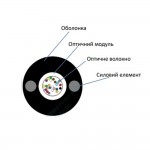 Кабель волоконно-оптичний ECG UT001-SM-FRP-G-HDPE 4.4 ( 85194 ) Кабель волоконно-оптичний ECG UT001-SM-FRP-G-HDPE 4.4 ( 85194 )