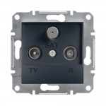 Розетка Schneider Asfora антрацит телевизионная TV-R-SAT проходная ( EPH3500271 )