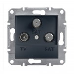 Розетка Schneider Asfora антрацит телевизионная TV-SAT-SAT конечная ( EPH3600171 )