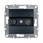 Розетка Schneider Asfora антрацит телевизионная TV/R проходная ( EPH3300271 )