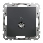 Розетка Schneider Sedna Design черная 1-я TV конечная без рамки ( SDD114471 ) Розетка Schneider Sedna Design черная 1-я TV конечная без рамки ( SDD114471 )