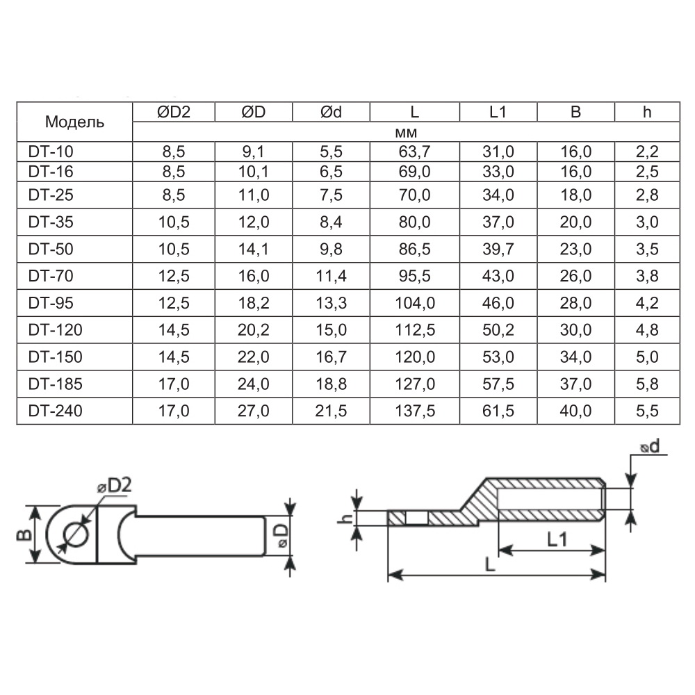 Наконечник медно-луженый АСКО DT-240 ( A0060070011 ) Наконечник медно-луженый АСКО DT-240 ( A0060070011 )