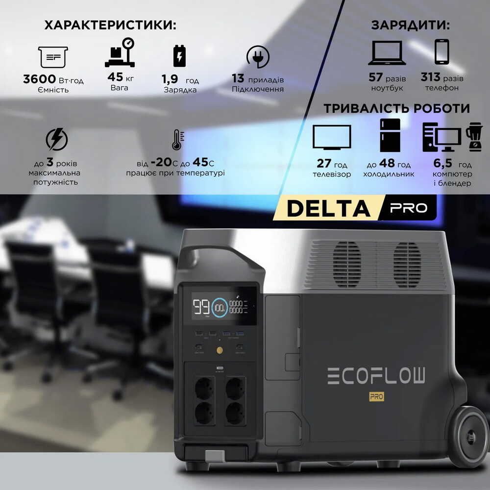 Зарядна станція EcoFlow DELTA Pro 3600 Вт*год ( DELTAPro-EU )