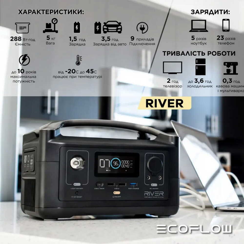 Зарядна станція EcoFlow RIVER 288 Вт*год ( EFRIVER600-EU )
