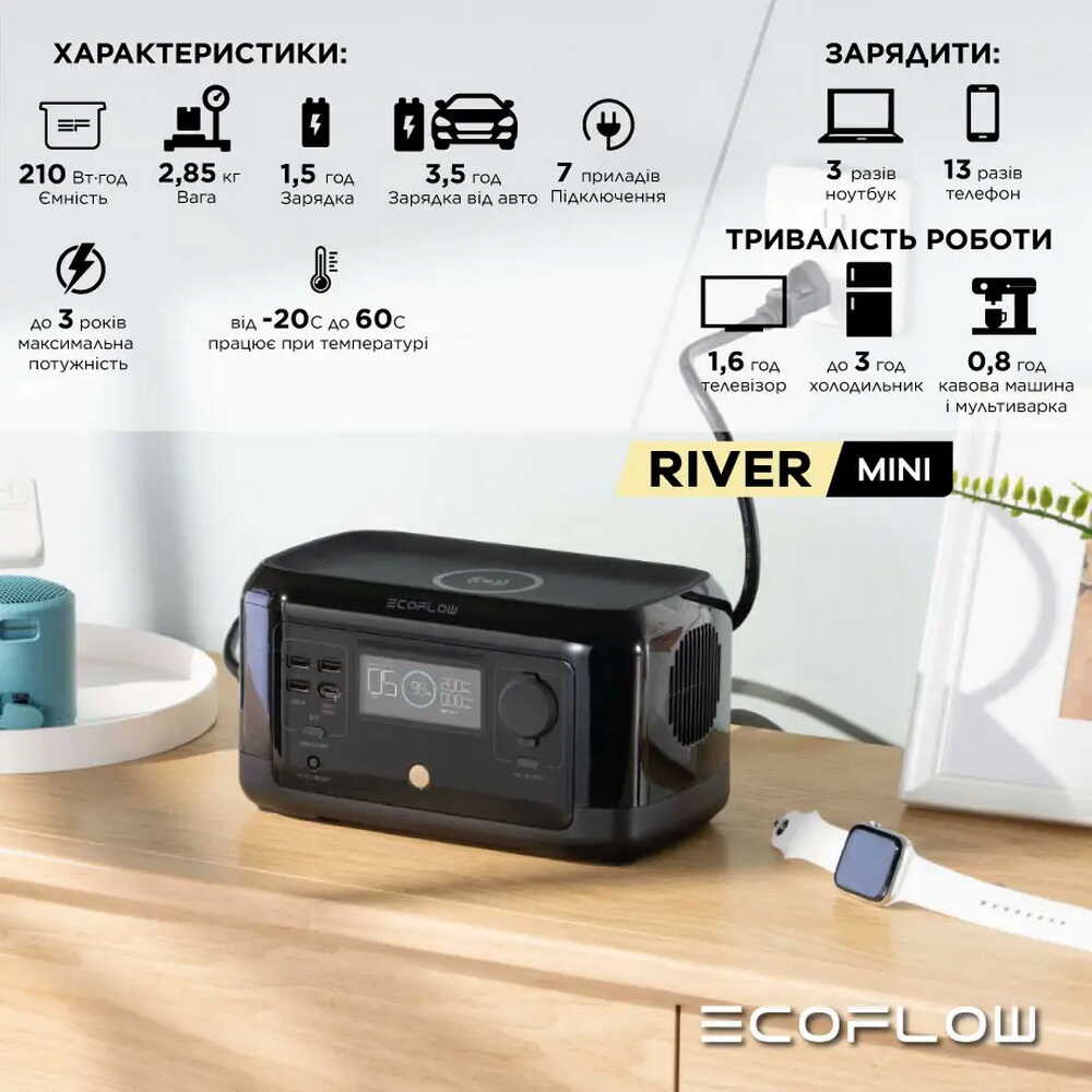 Зарядна станція EcoFlow RIVER Mini 210 Вт*год ( RIVERMINI )