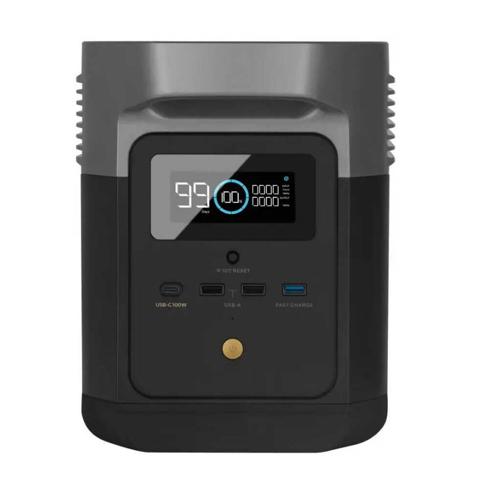 Зарядна станція EcoFlow DELTA mini 882 Вт*год ( DELTAmini-EU )
