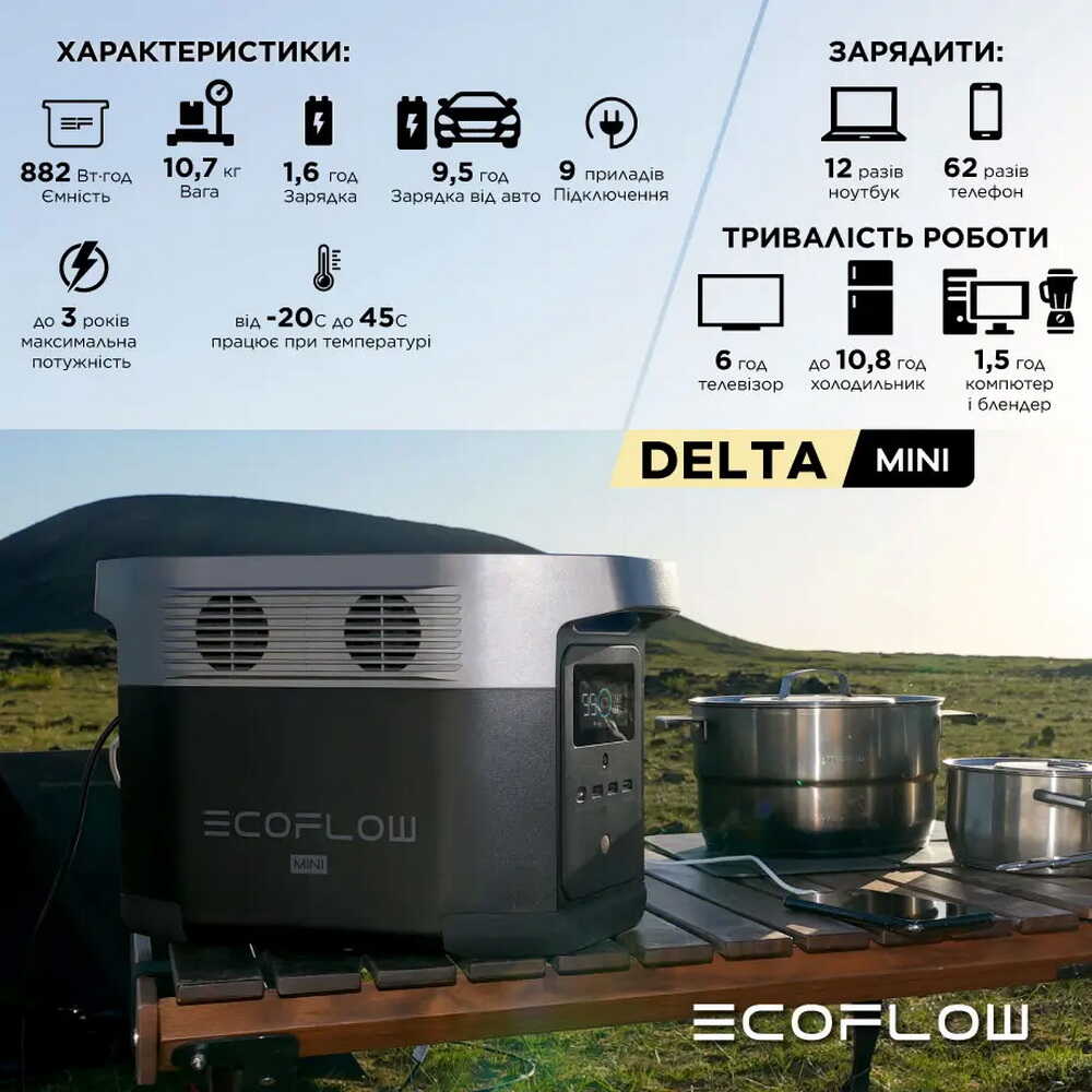 Зарядна станція EcoFlow DELTA mini 882 Вт*год ( DELTAmini-EU )