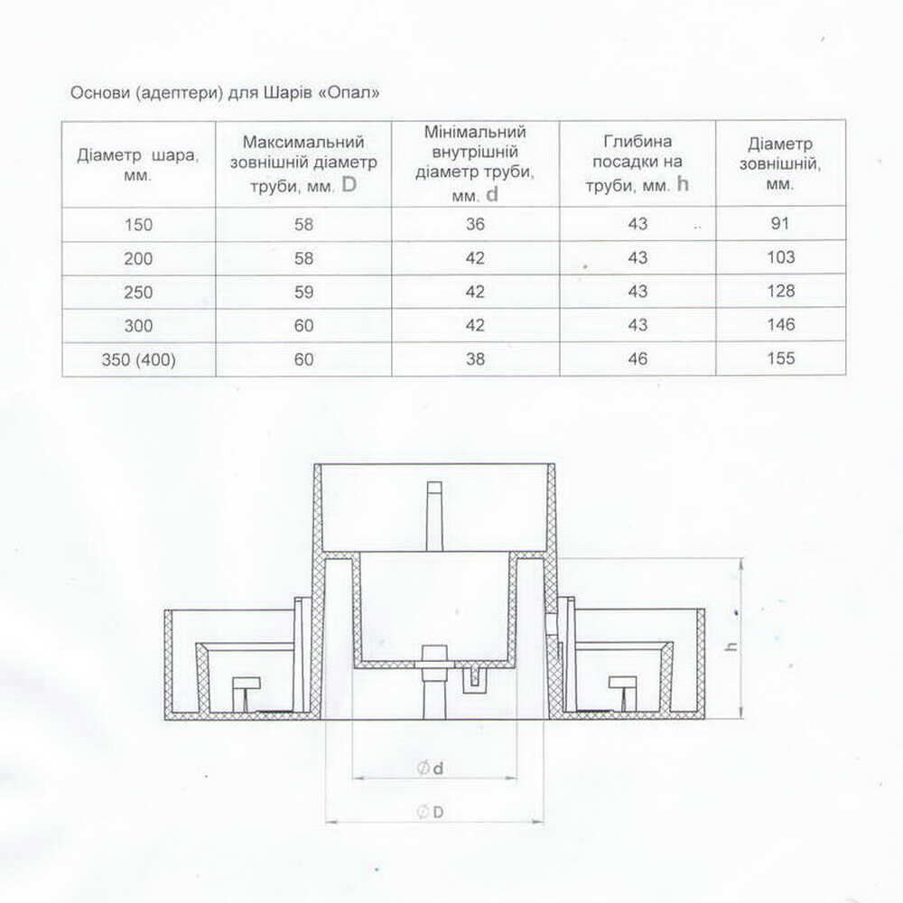 Світильник садово-парковий VITO GARDENIA-35 білий 40W Е27 IP44 ( 3240250 )