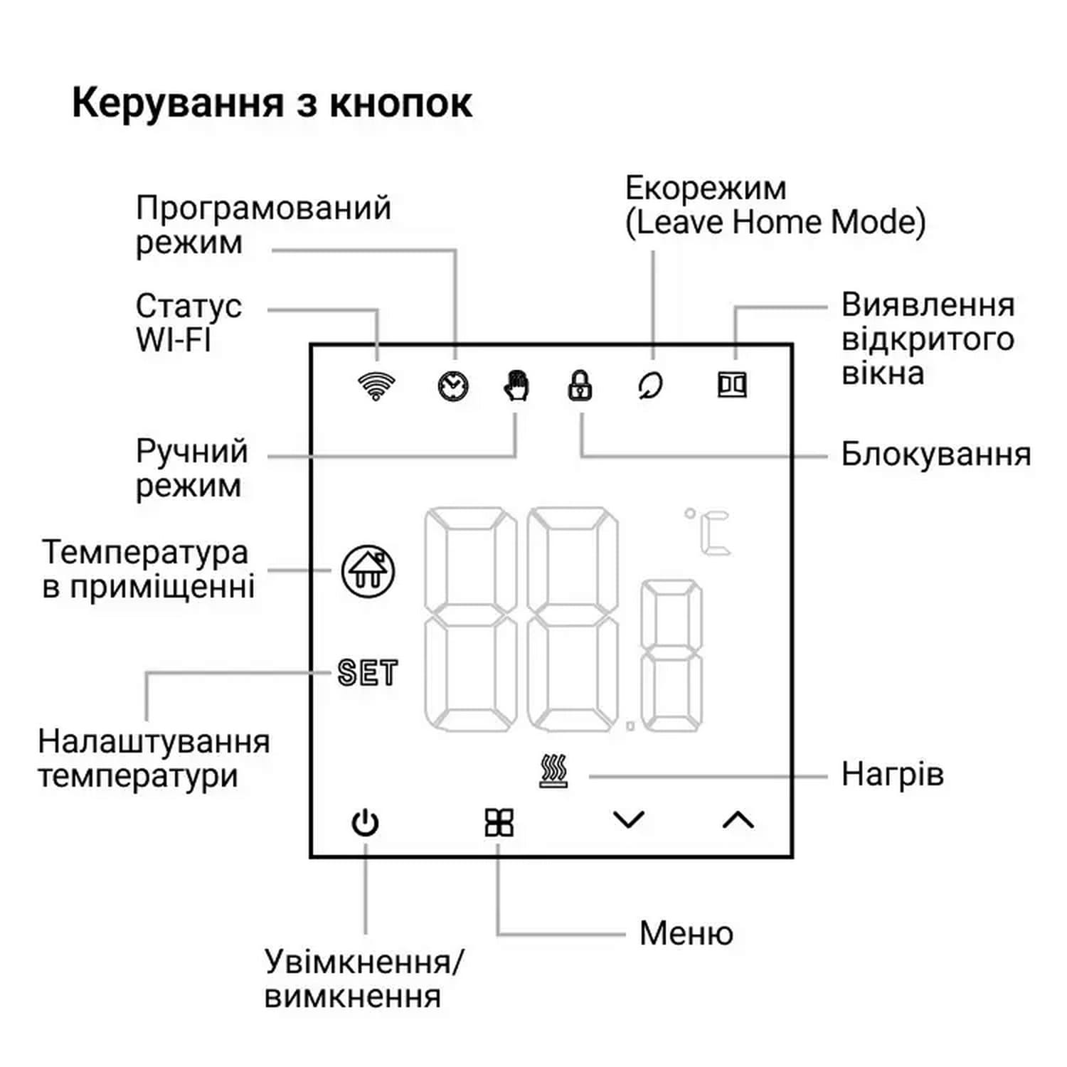 Терморегулятор terneo nx білий