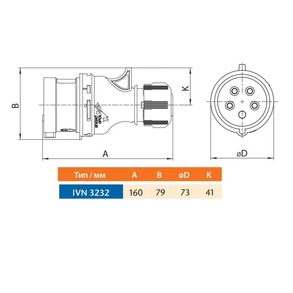 Вилка переносна SEZ 32А/3 ( IVN3232 )